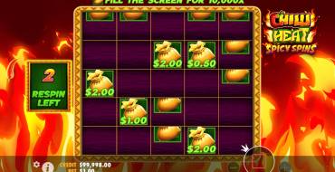 Chilli Heat Spicy Spins: Respinte