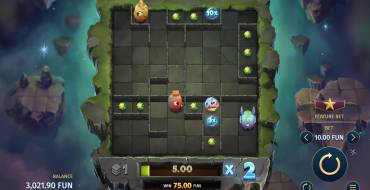 Chomplings: Vincite