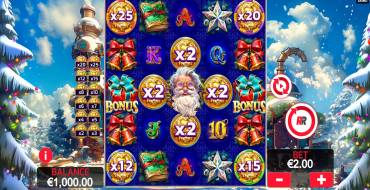 Christmas Wins: Slot machine