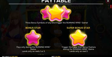 City Pop Hawaii: Giochi bonus