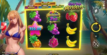 City Pop Hawaii: Simboli speciali