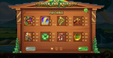 Clover the Rainbow: Tabella dei pagamenti
