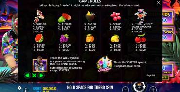 Club Tropicana — Happy Hour: Tabella dei pagamenti