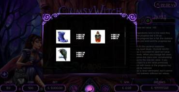 Clumsy Witch: Tabella dei pagamenti