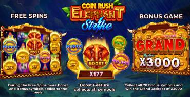 Coin Rush: Elephant Strike: Giochi bonus