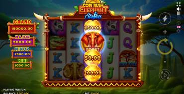 Coin Rush: Elephant Strike: Funzionalità unica