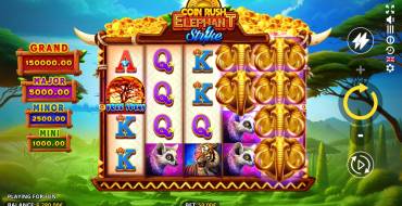Coin Rush: Elephant Strike: Simboli speciali