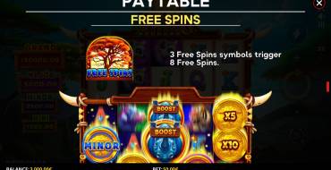 Coin Rush Rhino Running Wins: Giri gratis