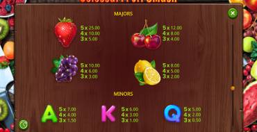 Colossal Fruit Smash: Tabella dei pagamenti