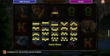Cougar Cash: Linee