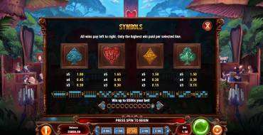 Court Of Hearts: Tabella dei pagamenti