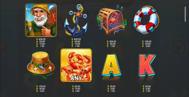 Crabbin' for Cash: Extra Big Catch Jackpot King: Tabella dei pagamenti