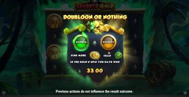 Crabby’s Gold: Caratteristiche uniche