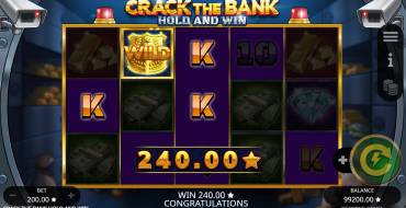 Crack the Bank Hold and Win: Vincite