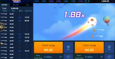 Crash Goal: Vincite