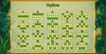 Crazy Bananas: Linee