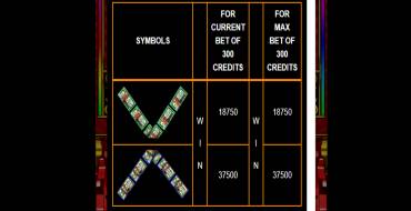 Crazy Money Deluxe: Tabella dei pagamenti