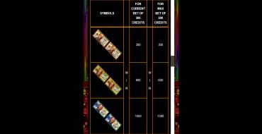Crazy Money Deluxe: Tabella dei pagamenti