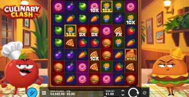 Culinary Clash: Caratteristiche uniche