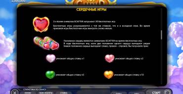 Cupid: Caratteristiche
