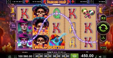 Dancing Dead: Vincite
