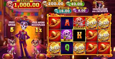 Day of the Dinero: Slot machine