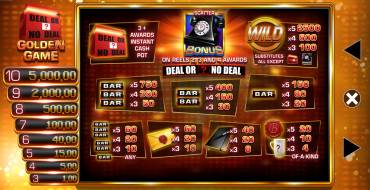 Deal or No Deal: Golden Game: Tabella dei pagamenti