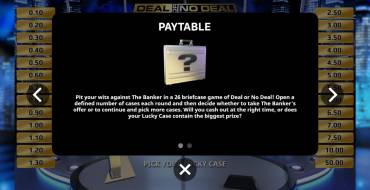 Deal or No Deal Playzido: Tabella dei pagamenti