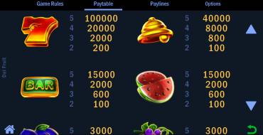 Del Fruit: Tabella dei pagamenti