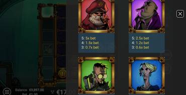 Depths of Fortune: Tabella dei pagamenti