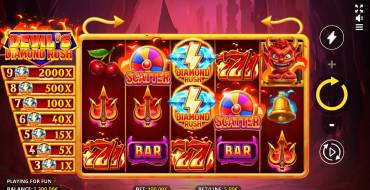 Devil's Diamond Rush: Interfaccia