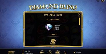 Diamond Bling: Tabella dei pagamenti