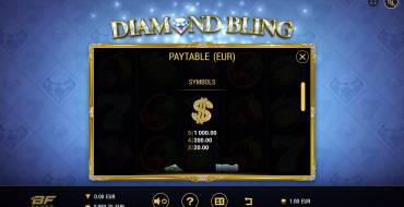 Diamond Bling: Tabella dei pagamenti 2