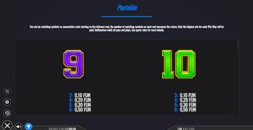 Diamond Charge Megaways: Tabella dei pagamenti