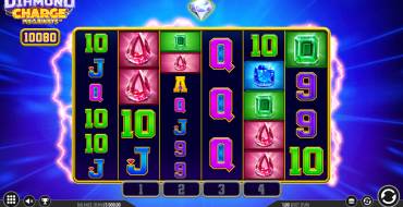 Diamond Charge Megaways: Interfaccia