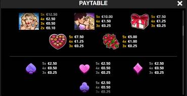 Diamond Explosion Sweet Love: Tabella dei pagamenti