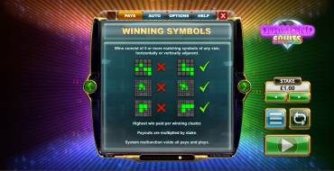 Diamond Fruits: Regole