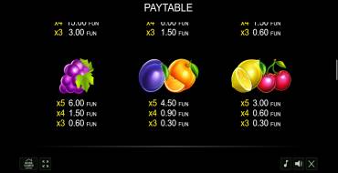 Diamond Plus: Tabella dei pagamenti
