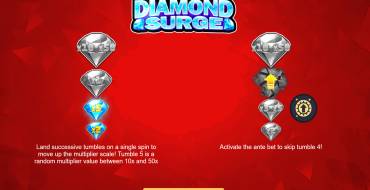 Diamond Surge: Slot machine