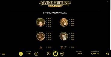 Divine Fortune Megaways: Tabella dei pagamenti