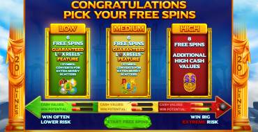Divine Links: Giri gratis e/o respin