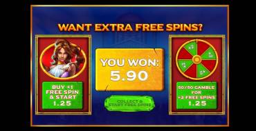 Divine Links: Gioco del rischio
