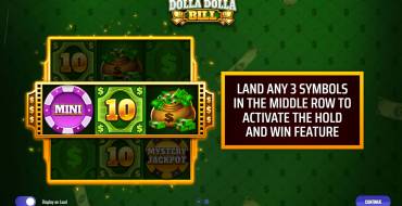 Dolla Dolla Bill: Slot machine