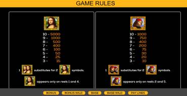 Double Da Vinci Diamonds: Tabella dei pagamenti