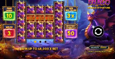 Drago: Jewels of Fortune: Tema e personaggi
