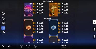 Dragon King Megaways: Tabella dei pagamenti 2