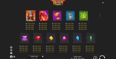 Dragon Queen MEGAWAYS: Tabella dei pagamenti