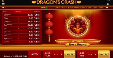 Dragons Crash: Slot machine