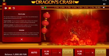 Dragons Crash: Regole