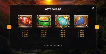 Dragons Glow Hold and Win: Tabella dei pagamenti